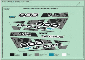 F19-2-B DECAL KITS(TITANIUM GRAY)