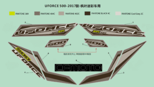 F19-P 2017 MODELS USA MAPLE CAMO DECALS