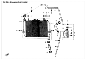 F18 COOLING SYSTEM