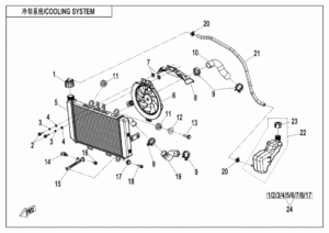 F18 COOLING SYSTEM
