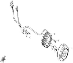 Magneto stator