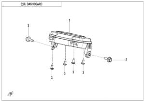 F17 DASHBOARD