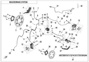 F08 BRAKE SYSTEM