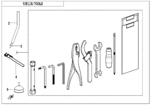 F20 TOOLS