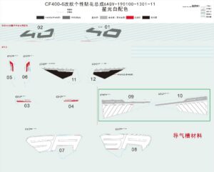 F19-2-A DECAL KITS (NEBULA WHITE)