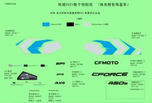 F19-1-B DECAL KITS(INJECTED PEARL BLUE)
