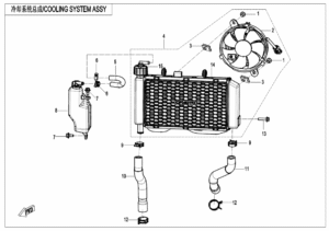 F18 COOLING SYSTEM