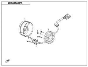 Stator