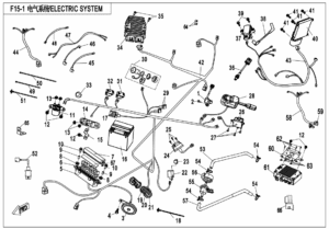 F15-1 ELECTRIC SYSTEM