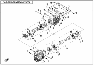 F30 POWERTRAIN SYSTEM