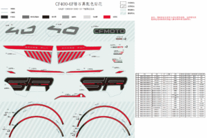 F19-B DECAL KITS(ZIRCON BLACK)