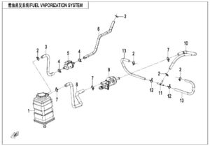 F36 FUEL VAPORIZATION SYSTEM