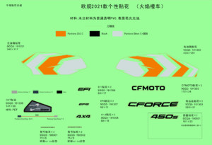 F19-1-A DECAL KITS(LAVA ORANGE)