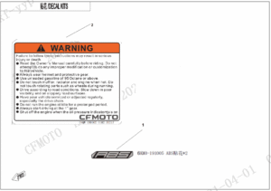 F19 DECAL KITS