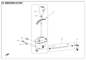 F32 GEAR SHIFTING