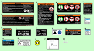 F19-1-A WARNING DECAL(EU167)