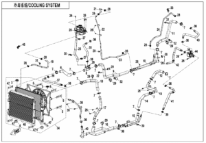 F18-A COOLING SYSTEM(FOR AIR CONDITIONING SYSTEM)