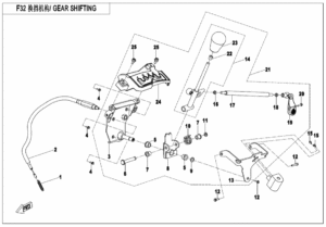F32 GEAR SHIFTING