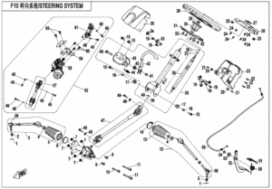 F10 STEERING SYSTEM