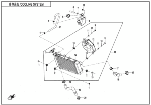 F18 COOLING SYSTEM