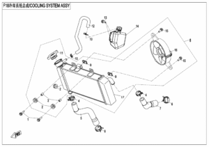 F18 COOLING SYSTEM