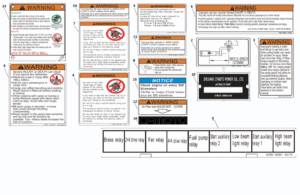 F19-C EUROPE WARNING DECALS