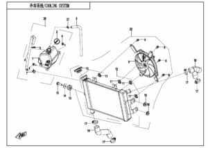 F18 COOLING SYSTEM