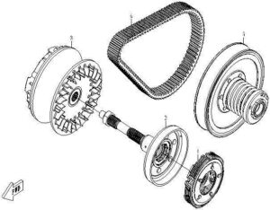 CLUTCH & CVT