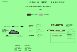 F19-1-D DECAL KITS(TRUE TIMBER CAMO)