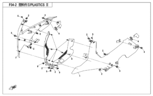 Plasty 3