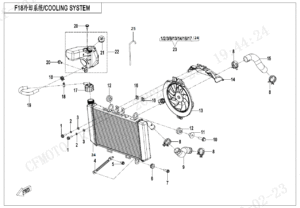 F18 COOLING SYSTEM