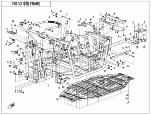 Hlavní rám