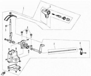 GEAR SHIFTING
