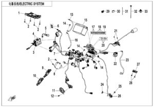 F15 ELECTRIC SYSTEM