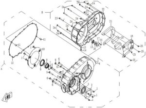 CVT blok