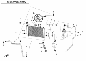 F18 COOLING SYSTEM