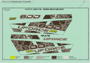 F19-2-C DECAL KITS(NEW MAPLE CAMO)