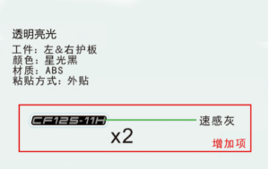 F19-3 MODEL LABEL