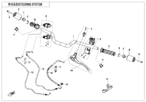 F10 STEERING SYSTEM
