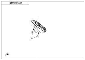 F17 DASHBOARD