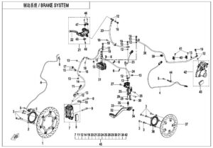 F08 BRAKE SYSTEM