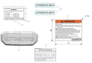 F19-1 LABEL