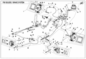 F08 BRAKE SYSTEM