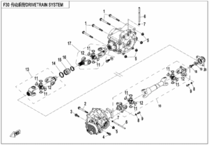 F30 DRIVETRAIN SYSTEM