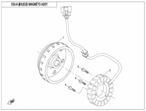 Stator I