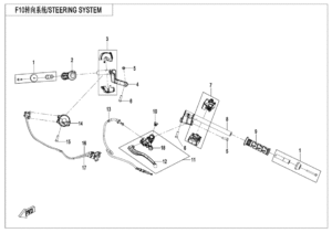 F10 STEERING SYSTEM
