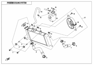 F18 COOLING SYSTEM