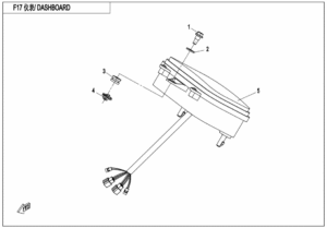 F17 DASHBOARD