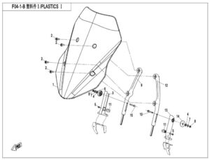 Plasty I