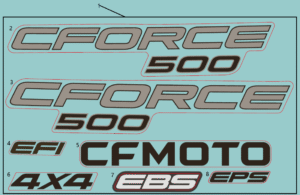F19-1-F DECAL KITS(NA, TRUE TIMBER CAMO)